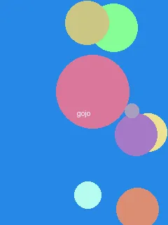 妈妈的朋友4在观有限中字 - 五条悟角色图